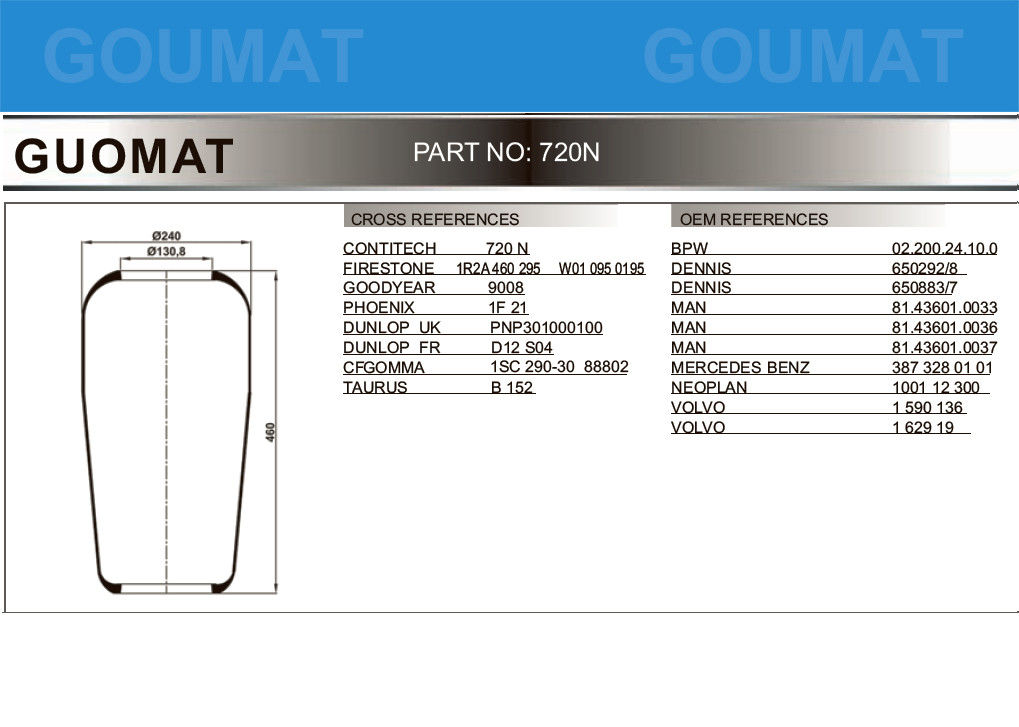 1R2A460295 আগস্টোন এয়ার সাসপেনশন বাস এয়ার স্প্রিং ভলভো 6797169 এর জন্য ভাল 9009