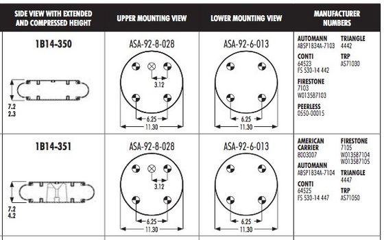 578-91-3-351 রাবার বেলো গুডিয়র এয়ার স্প্রিং 1B14-350 CONTI FS530-14 442